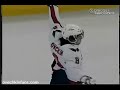 Alexander Ovechkin - Top Ten Snipes Alexander Ovechkin - Top Ten Snipes