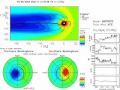 videos de 6 28 2009 CCMC Magnetosphere Simulation