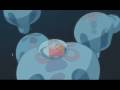 Ponyo Sulla Scogliera - Trailer 1 - Italiano