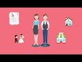 Tahukah Kamu Kriteria Jodoh Generasi Milenial?