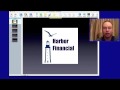 Self Employed Calculator, Calculate Self Employment Tax 2009, 2010