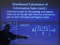 Research Scientist - Assaf schuster