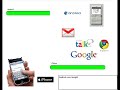 NSTER WORLD BATTLE : iPhone vs. Android
