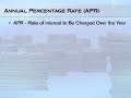 Credit Card Annual Percentage Rate