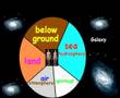 Exopolitics Hong Kong - Neil Gould's Radio Interview Part 1