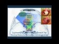 Meningioma: Keyhole & Conventional Surgery Options