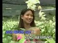 Nang Dahil Sa Pag-Ibig ANTHONY CASTELO