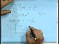 Lecture - 23 Image Impedance, Iterative Impedance