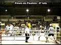 Finais do Paulista de Boxe Amador 2008 Finais do Paulista de Boxe Amador 2008