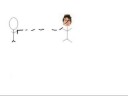 What I Think of Kevin Jonas What I Think of Kevin Jonas