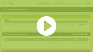 Checklistler (Kontrol Listeleri)