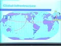 Monash University ICT Workshop - David Abramson Part 1