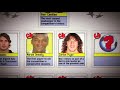 The greatest ever XI in the Champions League era - from 1992, to the present day. Agree? Disagree? Sound off below! Subscribe here: www.youtube.com Where else to find The Football Daily... Facebook: www.facebook.com Twitter: twitter.com Buzzfeed: www.buzzfeed.com