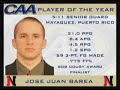 Player of The Year JJ Barea