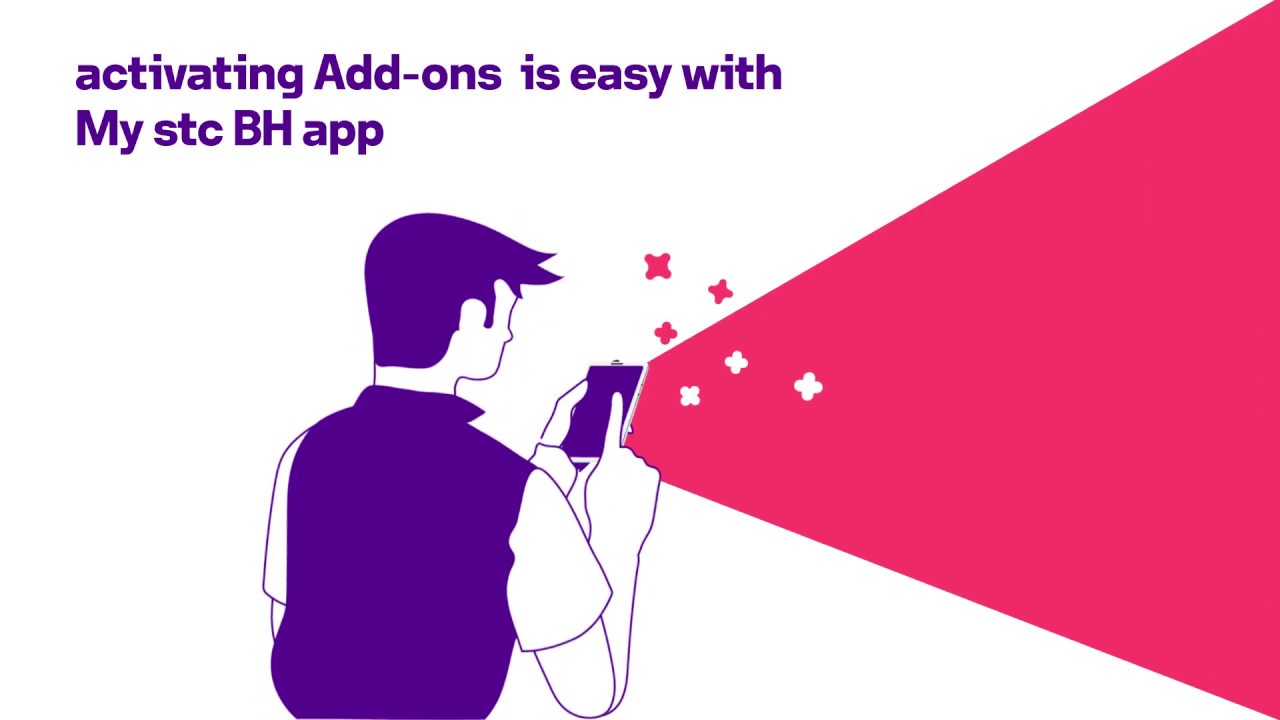 How to activate an add on 