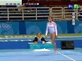 les plu bele acro de gym/ impresionantes les plu bele acro de gym/ impresionantes