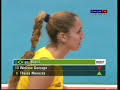 2/2 - 5.º SET - BRASIL 2 X 3 CUBA - FINAL JOGOS PAN RIO 07