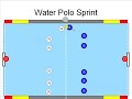 Water polo basics: sprint Water polo basics: sprint