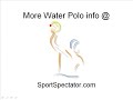 Water polo basics: sprint