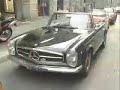 SLOW DRIVE:  tourism and incentives by classic car in Italy