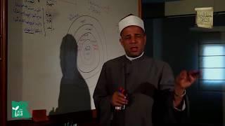 زبدة الإتقان | القرآن علمنا من الأقرب في المودة للمؤمنين 2