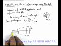 Electric-Flux-Calculation-due-to-a-Point-Charge-Using-Solid-Angle