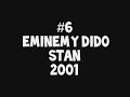 Top 50 ''mejores musica de la decada'' [25 a 1] part 2