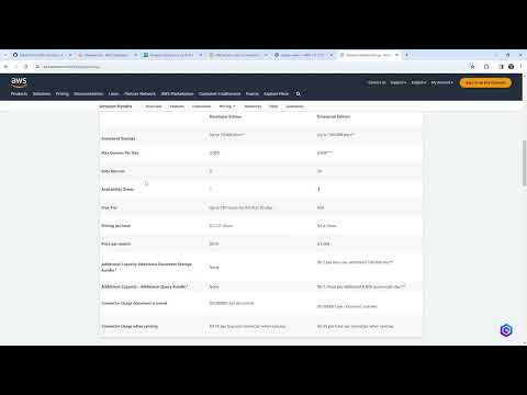 Amazon Kendra Follow Along - AWS AI Practitioner AIF-C01
