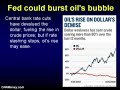 Why Are Fuel Prices So High?