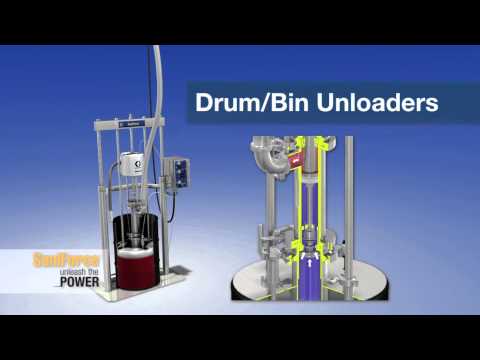 Drum and Bin Unloaders from Graco