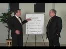 DVD -- Sketches y Consejos: Crea Asombrosa Hipnosis de Escena