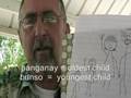 Learn Tagalog Part 7 Oldest and Youngest Child