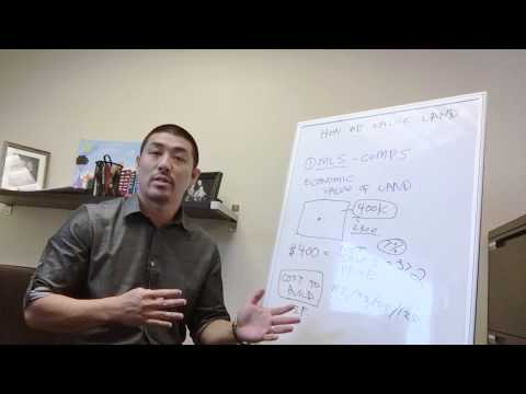 how to determine land value