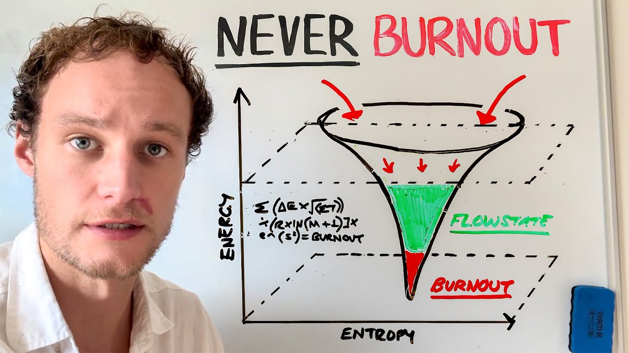 How I Work 12+ Hours a Day Without Burnout