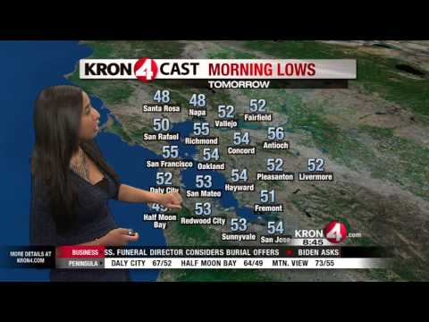 Huge Sinkholes on Videos Kron4