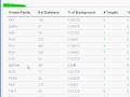 videos de KEA - Kinase Enrichment Analysis