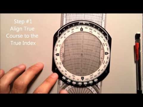 how to read winds aloft