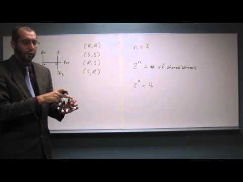 how to determine number of stereoisomers