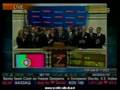 Stock Market October 2008