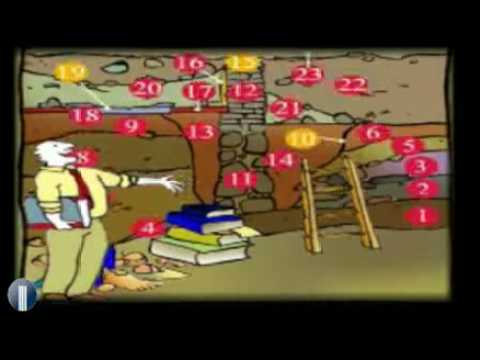 Archeologia: il metodo stratigrafico