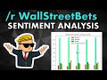 The Best 25 Wallstreetbets Logo Png Download