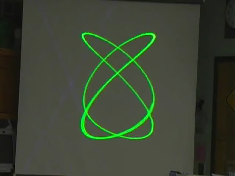 Build a Laser Effects Show 6