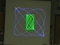 Build a Laser Effects Show 6 Build a Laser Effects Show 6
