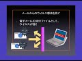 ウイルスバスター2007トレンドフレックスセキュリティ使い方〝ウイルスやスパイウェアから守ろう〟