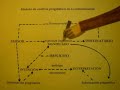 El amante imaginario