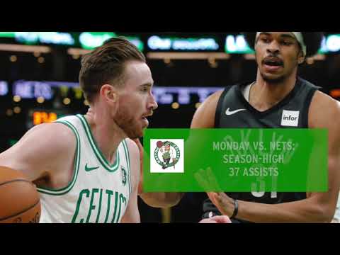 Video: Celtics vs. Pacers preview: C's aim to extend home winning streak