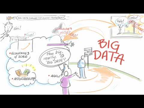 Big Ideas: EMC and Big Data – explained in a fun and easy way | jthcurated