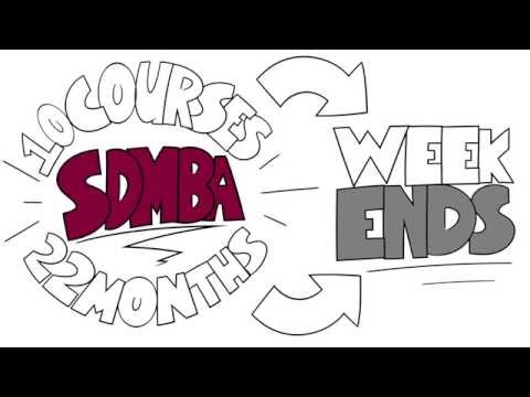 how to know if you are fit for mba