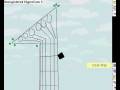 videos de Free Rider 2: SG Guitar Track