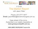 The Market Report 3-12-08